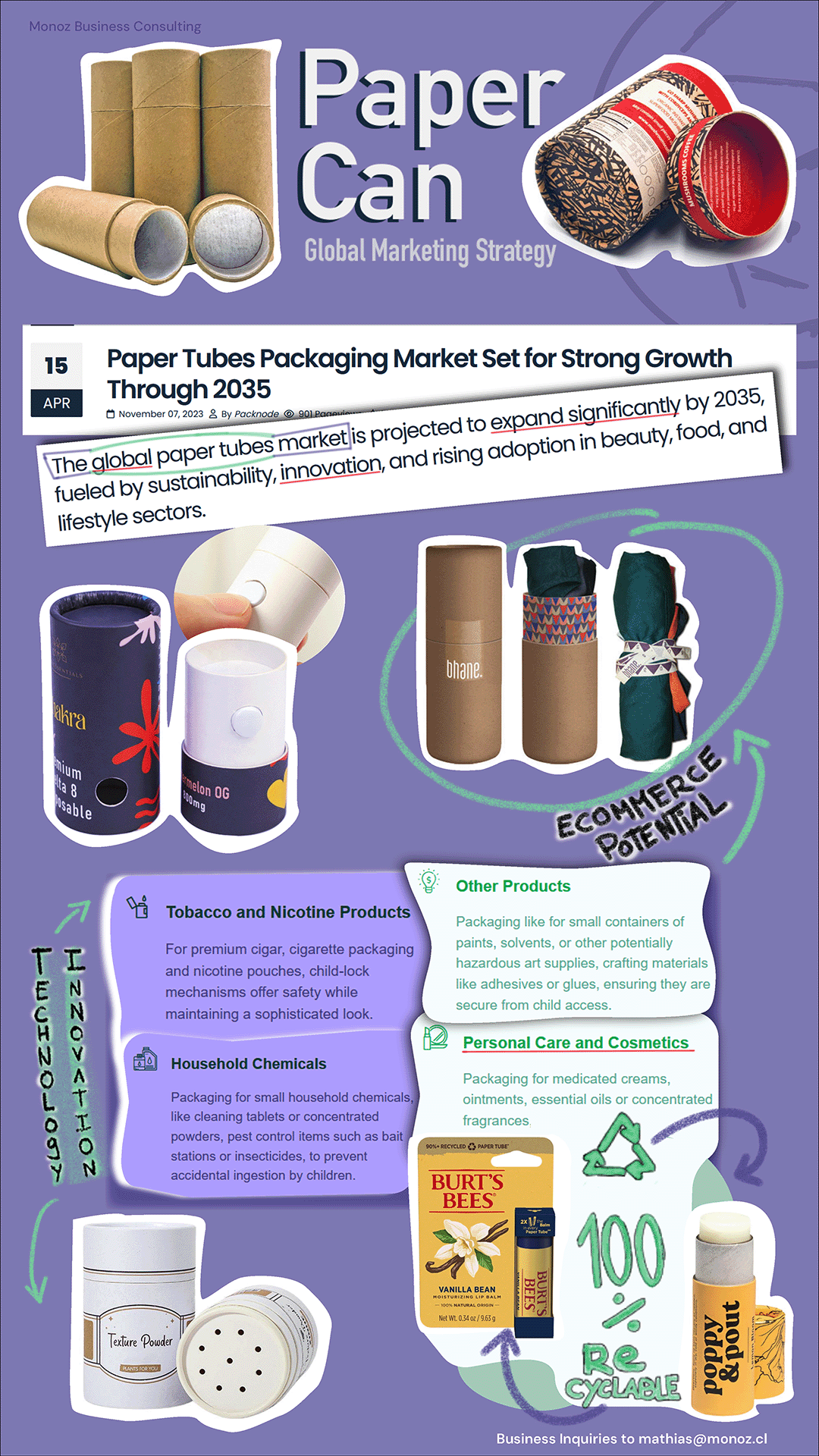 Imagen de Producto de Packaging